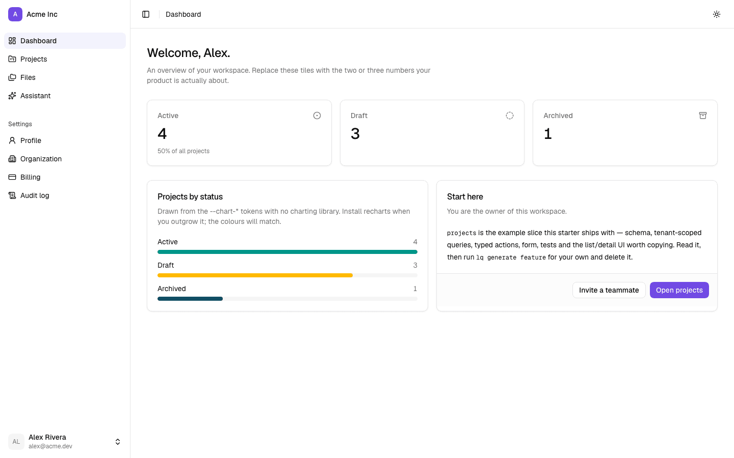 The dashboard: linked stat tiles over a chart drawn from the --chart-* tokens